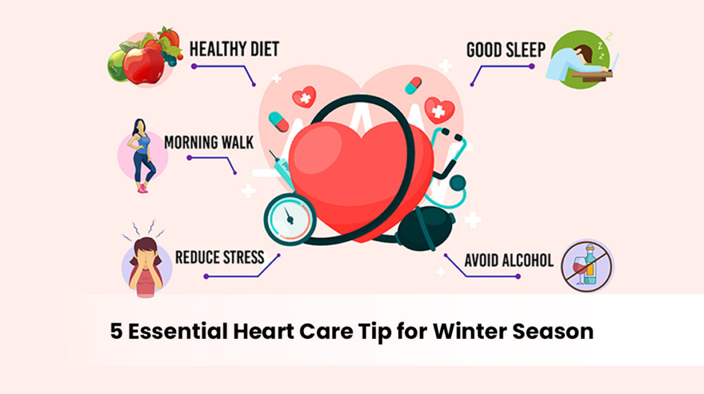 robotic cardiac surgery in Gurgaon