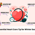 robotic cardiac surgery in Gurgaon