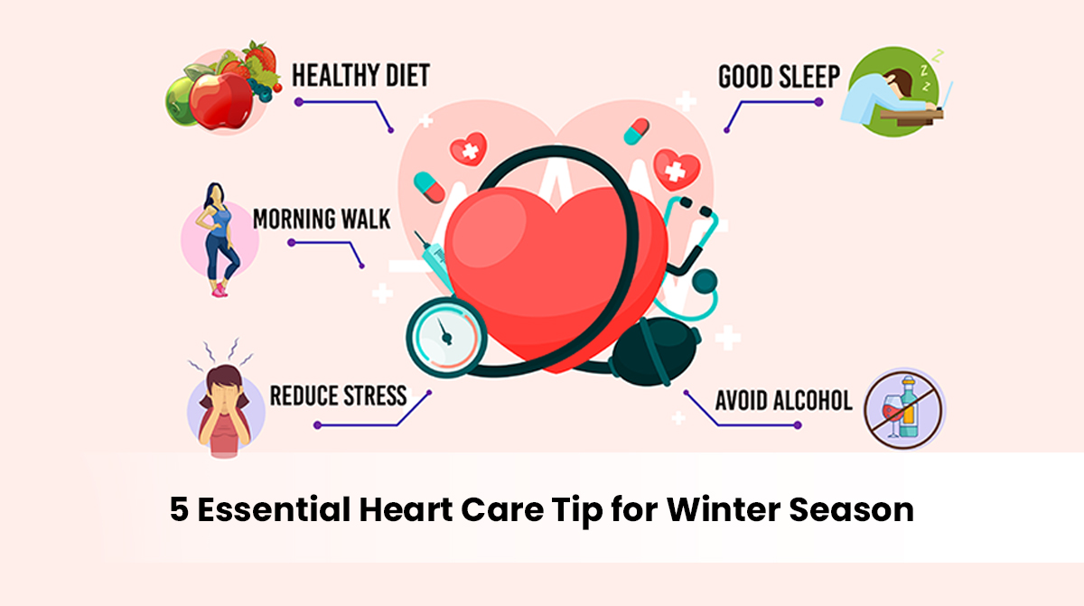 robotic cardiac surgery in Gurgaon